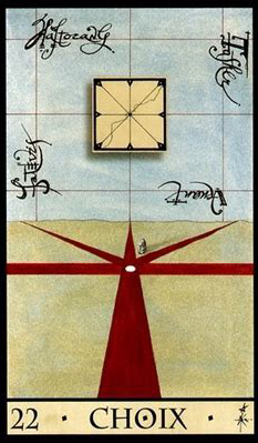Carte de guidance